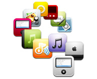 DVD to iPhone Converter