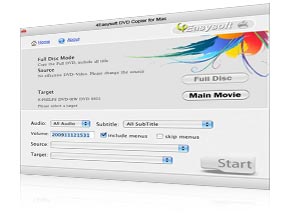 DVD Copier for Mac Screen