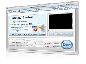 Mac DVD to FLV Converter Screen