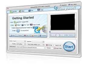 Mac DVD to MOV Converter Screen