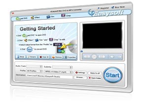 Mac DVD to MP4 Converter Screen