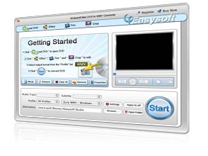 Mac DVD to WMV Converter Screen